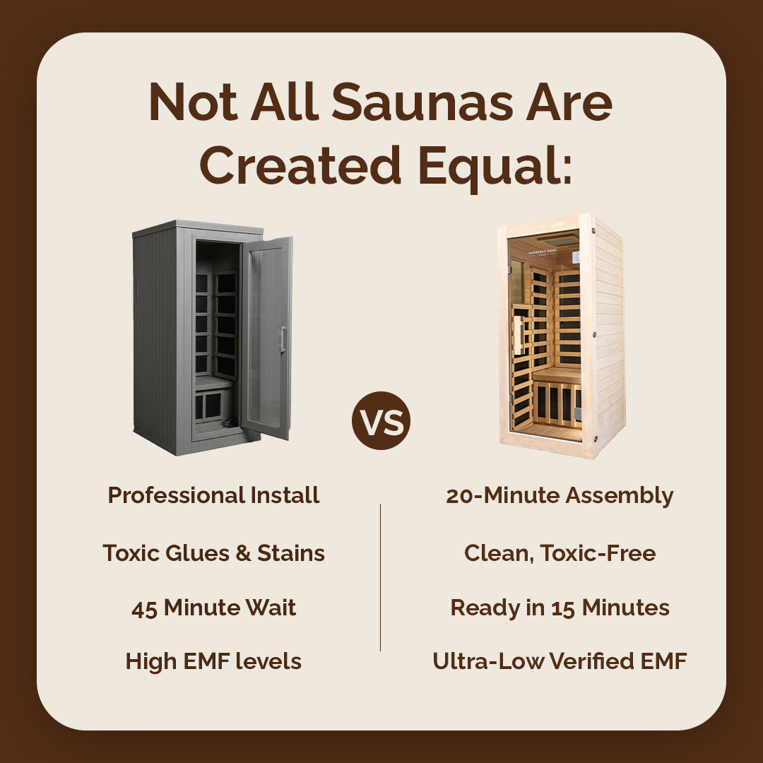 ECO Infrared Sauna