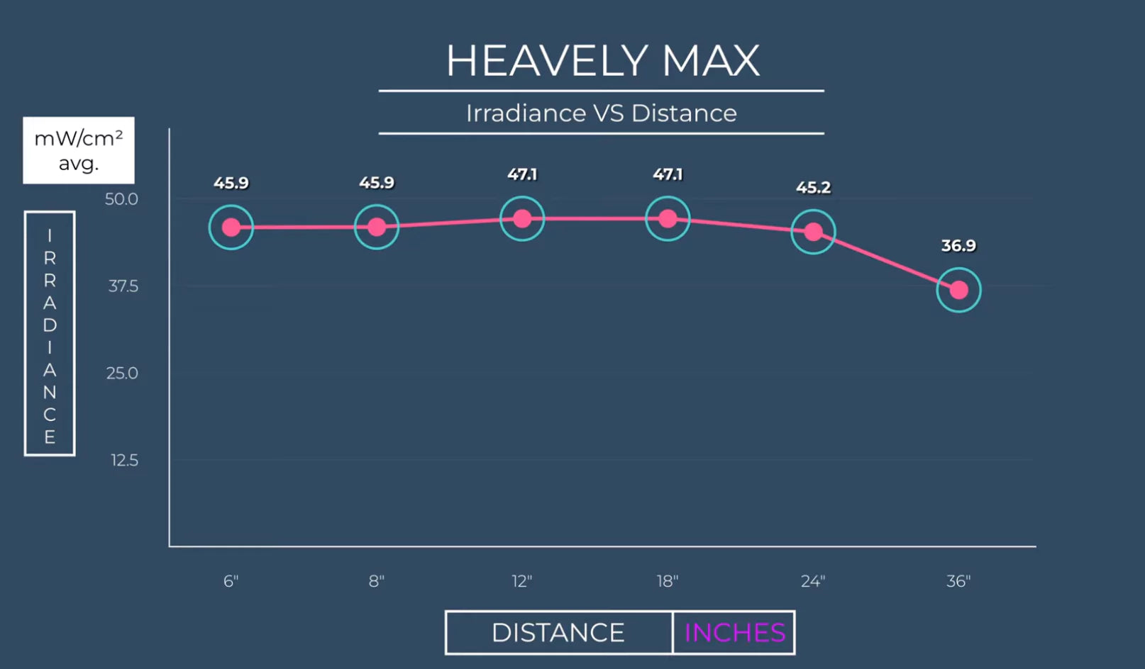 2 Person Red Light Therapy Infrared Sauna