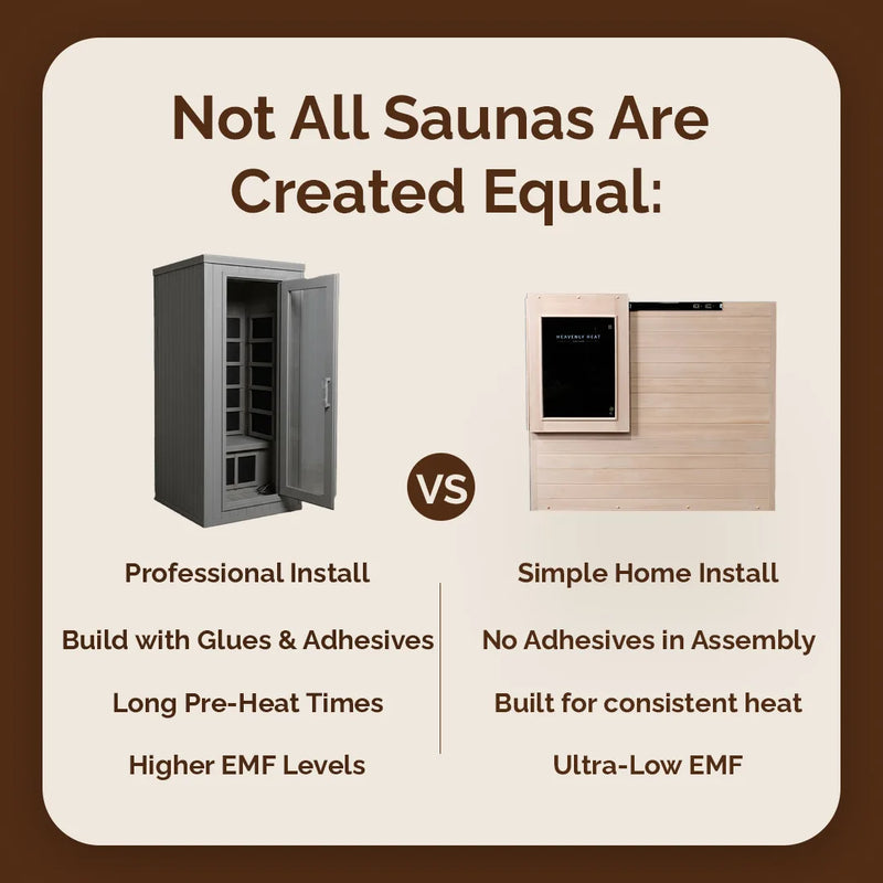 1-Person Infrared BOX Sauna