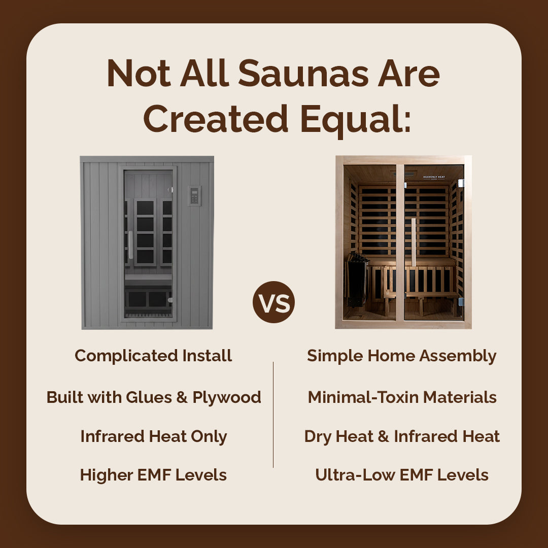 2 Person Combination Sauna