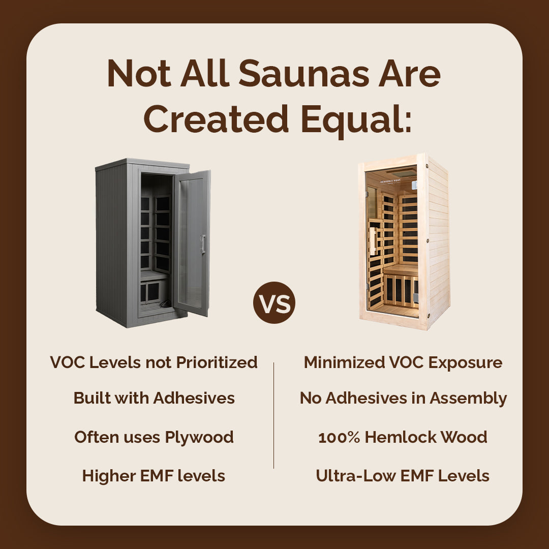 1-Person Infrared ECO Sauna