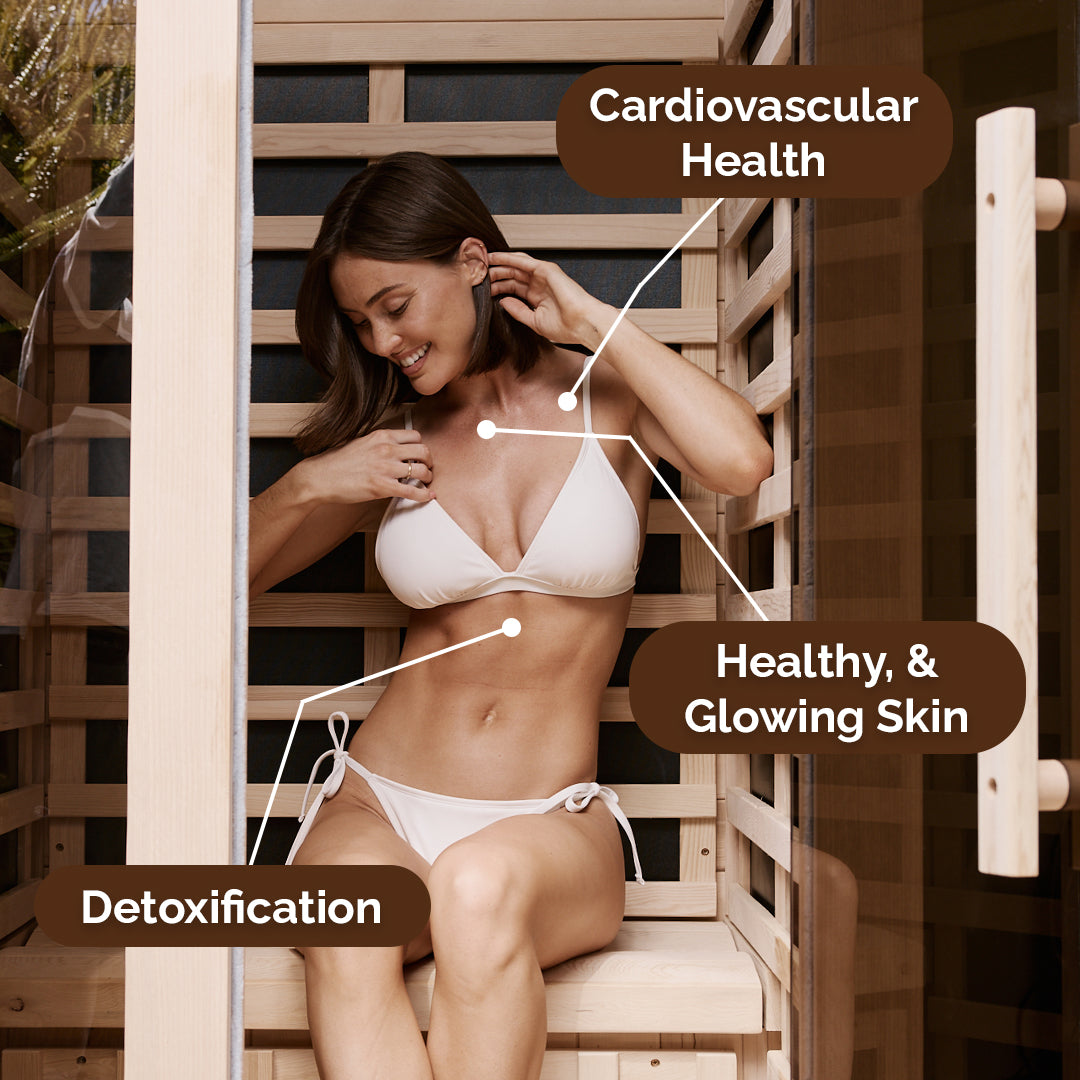 1-Person Infrared Sauna