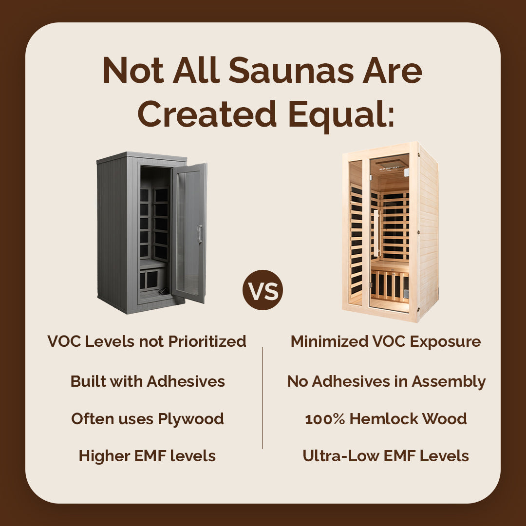 1 Person Infrared Sauna