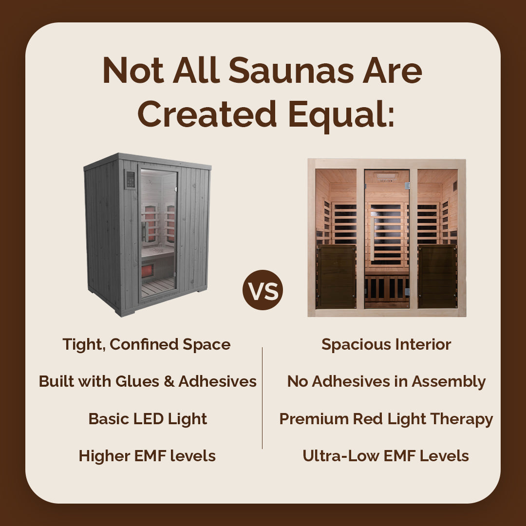 Far Infrared 3 Person Sauna