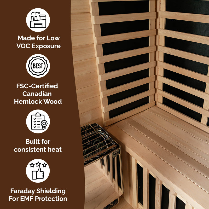 2-Person Combination Sauna