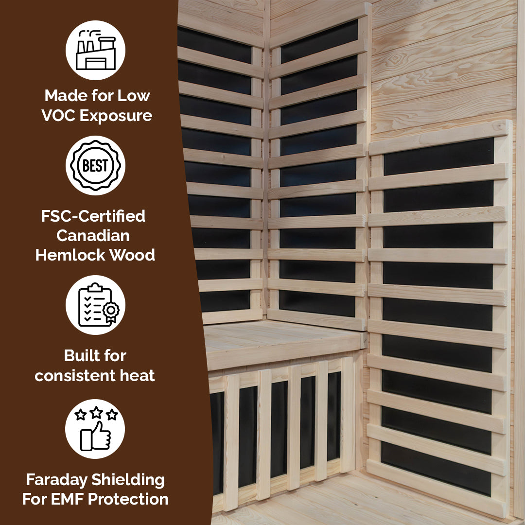 Far Infrared 3 Person Sauna
