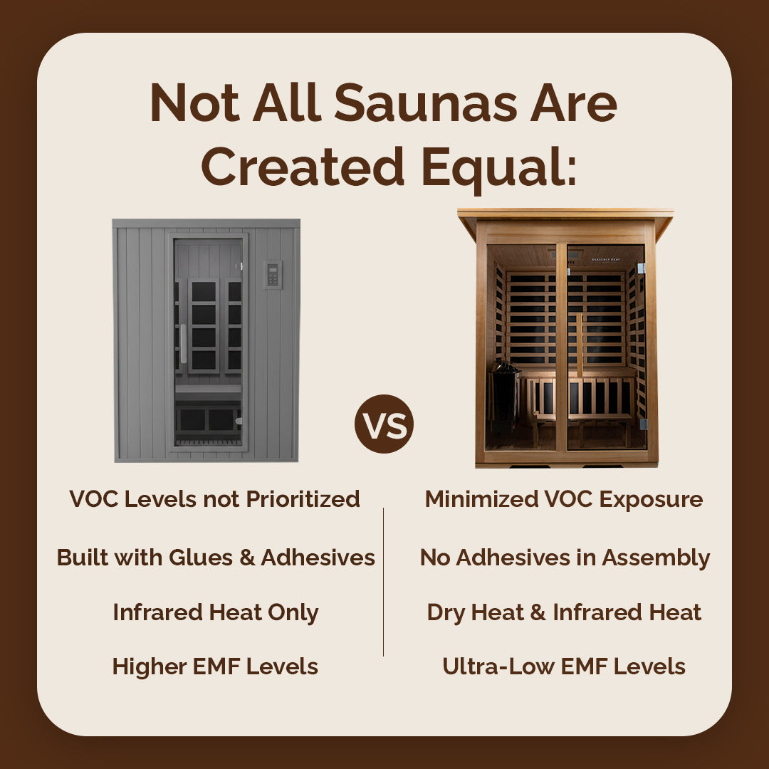 2 Person Outdoor Combination Sauna