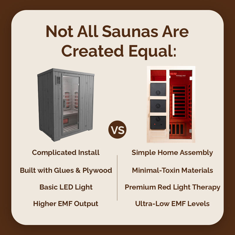 2-Person Red Light & Infrared Sauna