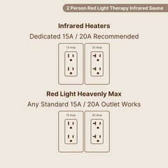 NEMA 5-15R (required)